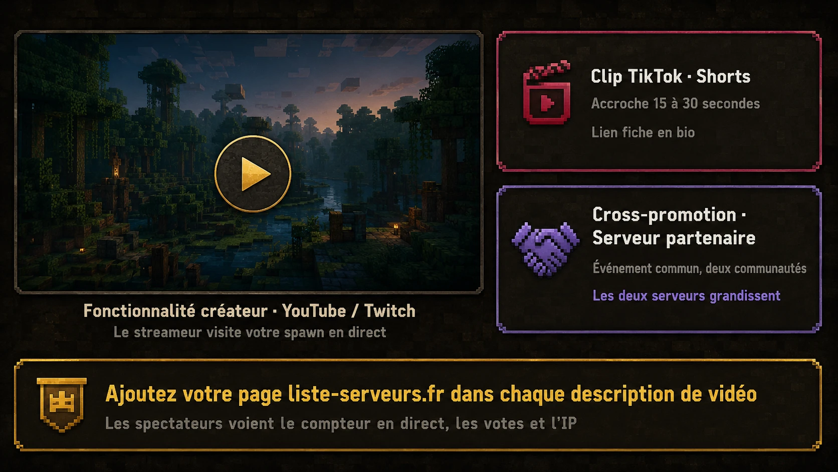Illustration : fonctionnalités YouTube et Twitch, clips TikTok, et cross-promotion entre serveurs